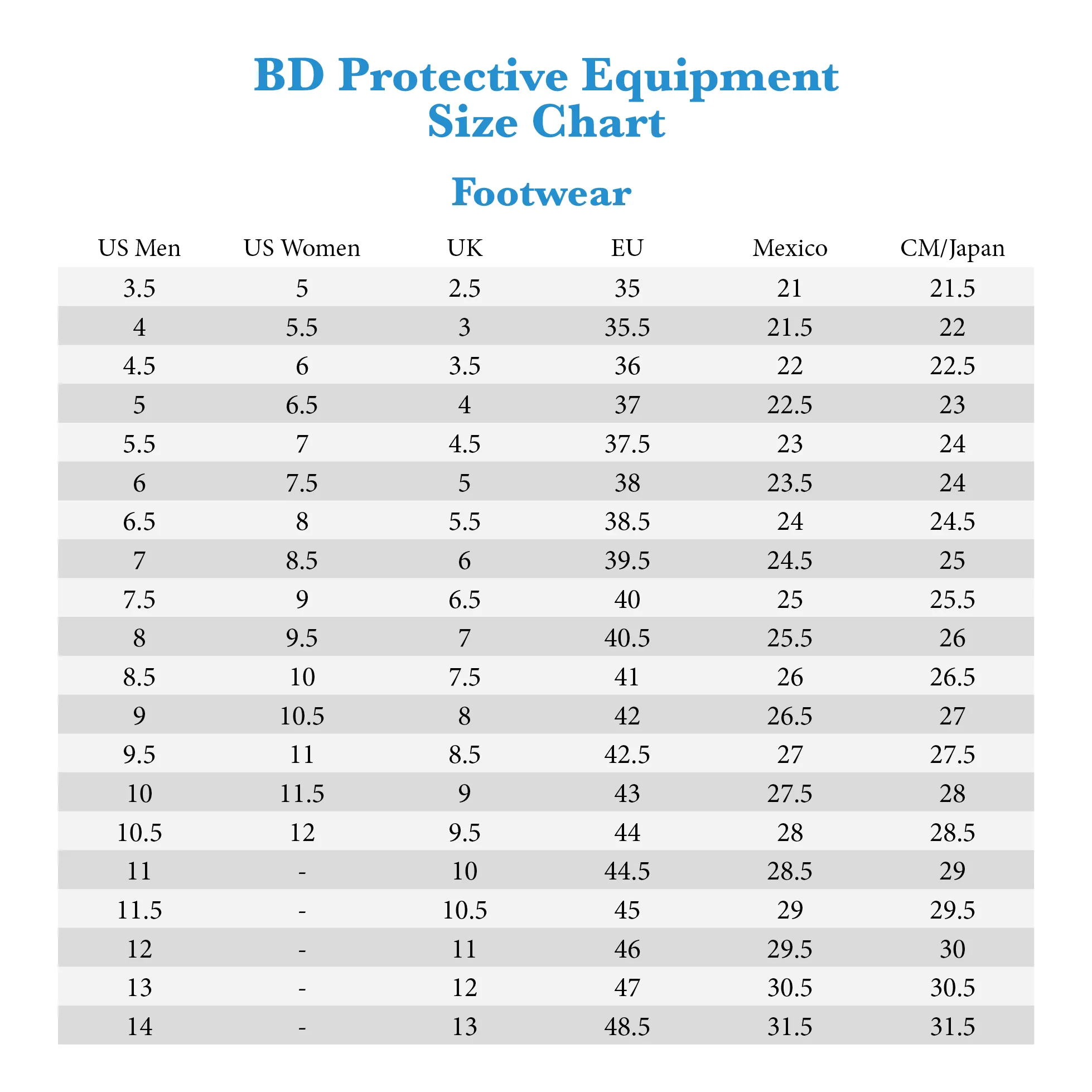 BD Protective Equipment BDX6" Waterproof Side Zip Composite Toe Boot